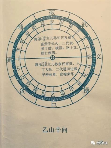 亥山巳向|赖公二十四山消砂要诀：亥山巳向